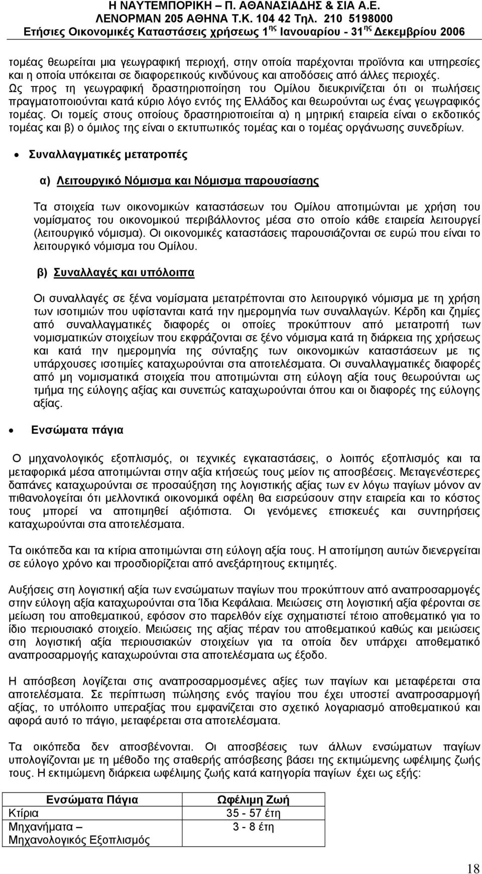 Οι τομείς στους οποίους δραστηριοποιείται α) η μητρική εταιρεία είναι ο εκδοτικός τομέας και β) ο όμιλος της είναι ο εκτυπωτικός τομέας και ο τομέας οργάνωσης συνεδρίων.