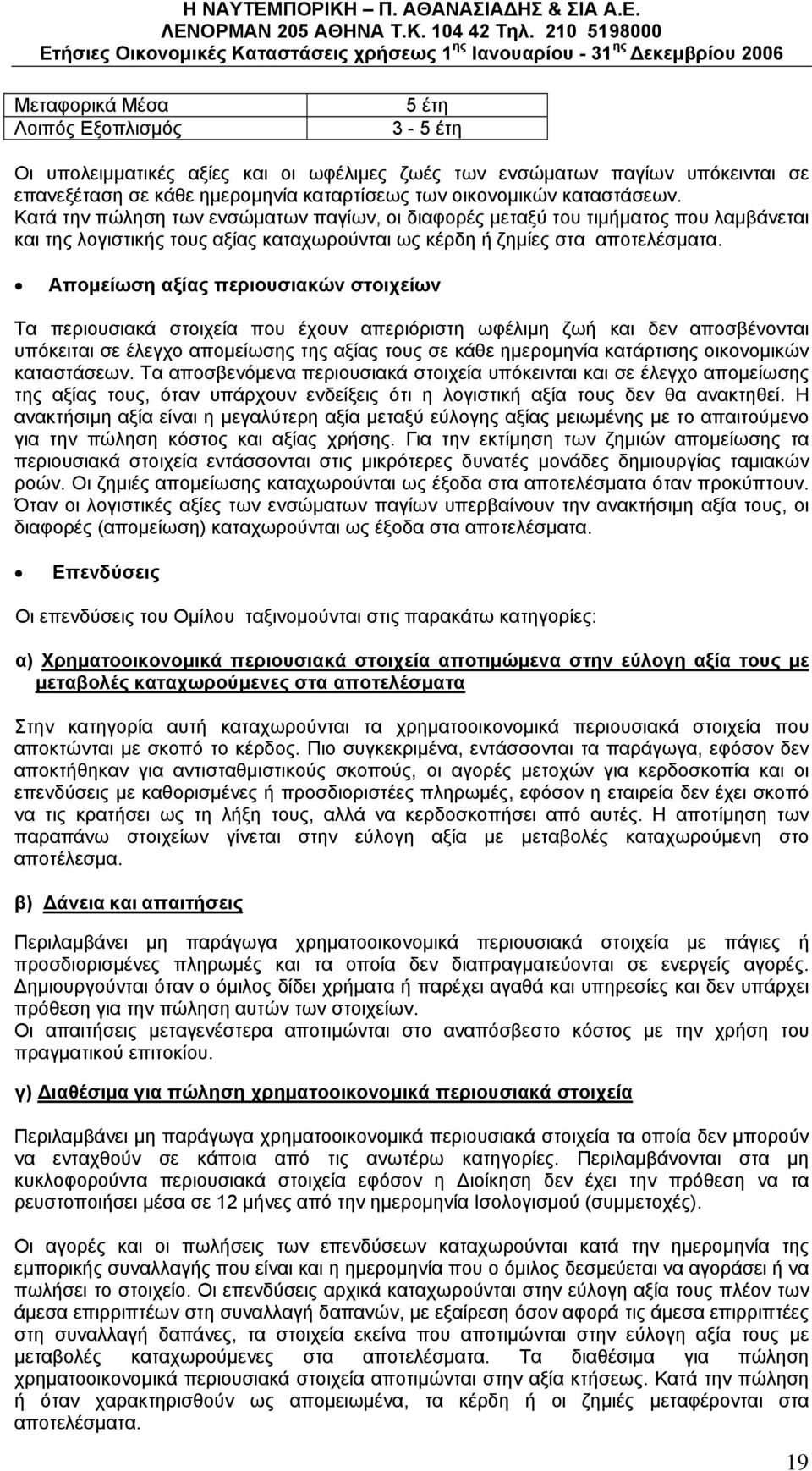 Απομείωση αξίας περιουσιακών στοιχείων Τα περιουσιακά στοιχεία που έχουν απεριόριστη ωφέλιμη ζωή και δεν αποσβένονται υπόκειται σε έλεγχο απομείωσης της αξίας τους σε κάθε ημερομηνία κατάρτισης