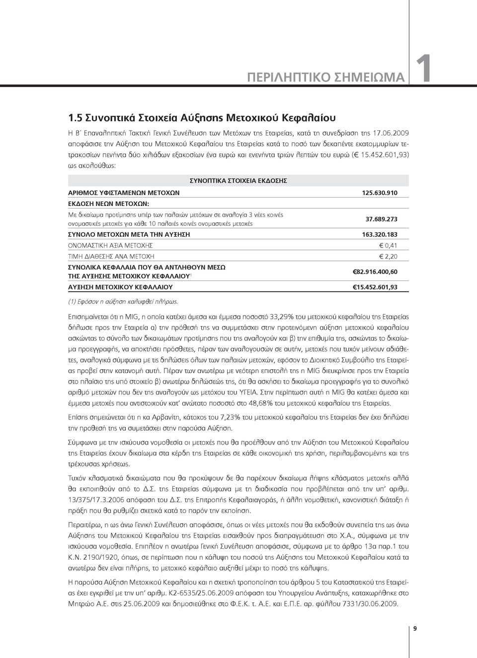 601,93) ως ακολούθως: ΣΥΝΟΠΤΙΚΑ ΣΤΟΙΧΕΙΑ ΕΚΔΟΣΗΣ ΑΡΙΘΜΟΣ ΥΦΙΣΤΑΜΕΝΩΝ ΜΕΤΟΧΩΝ 125.630.