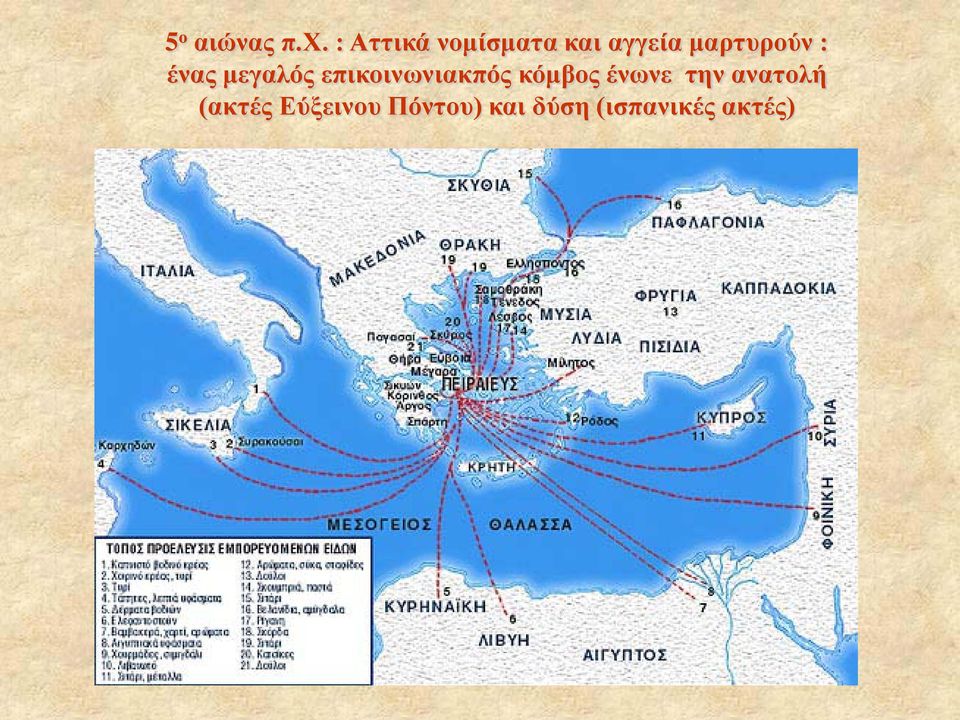 : ένας μεγαλός επικοινωνιακπός κόμβος