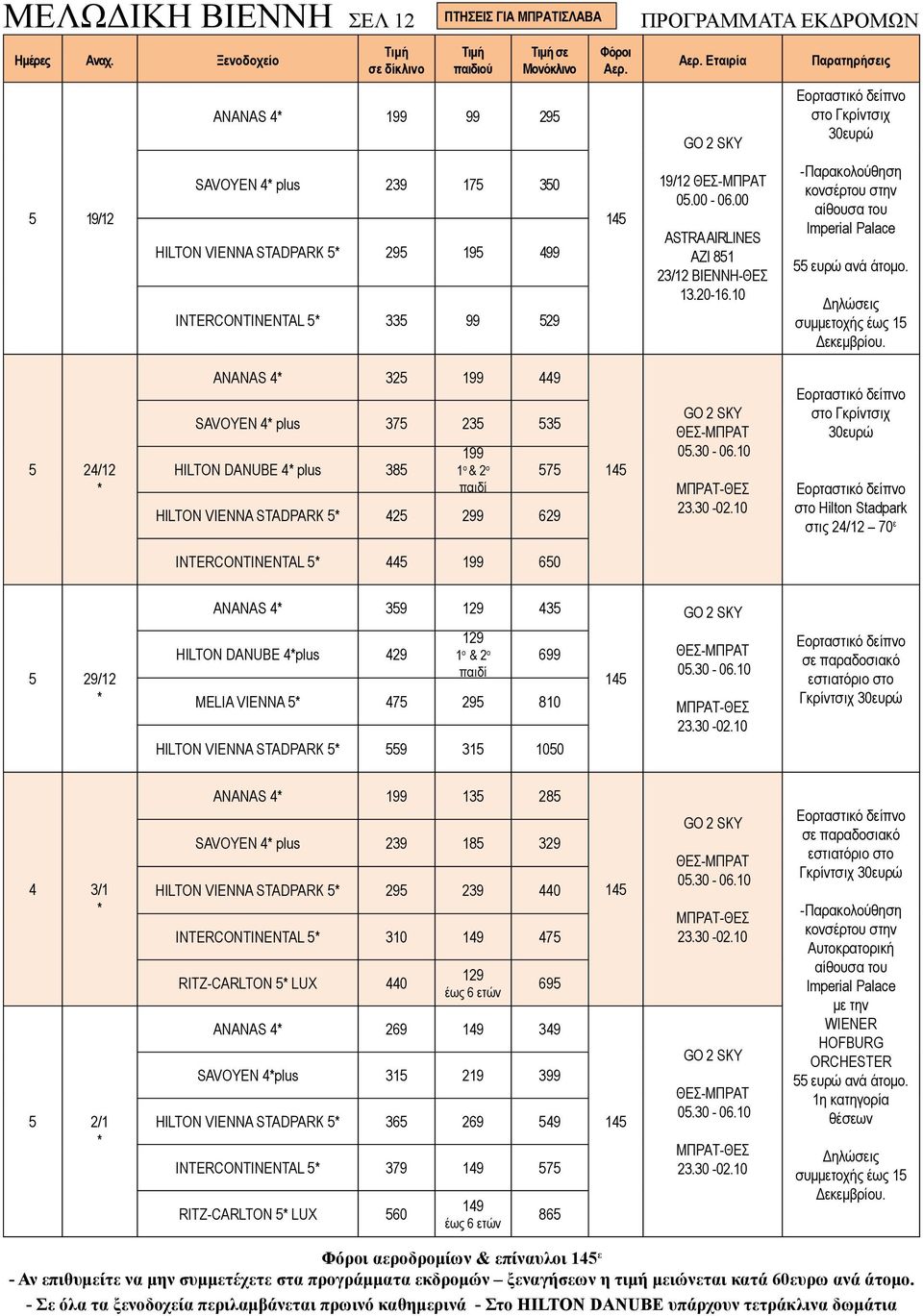 Δηλώσεις συμμετοχής έως 1 Δεκεμβρίου. 2/12 ANANAS 32 199 9 SAVOYEN plus 37 23 3 HILTON DANUBE plus 38 199 1 ο 2 ο παιδί 7 HILTON VIENNA STADPARK 2 299 629 1 GO 2 SKY ΘΕΣ-MΠΡΑΤ 0.30-06.10 ΜΠΡΑΤ-ΘΕΣ 23.