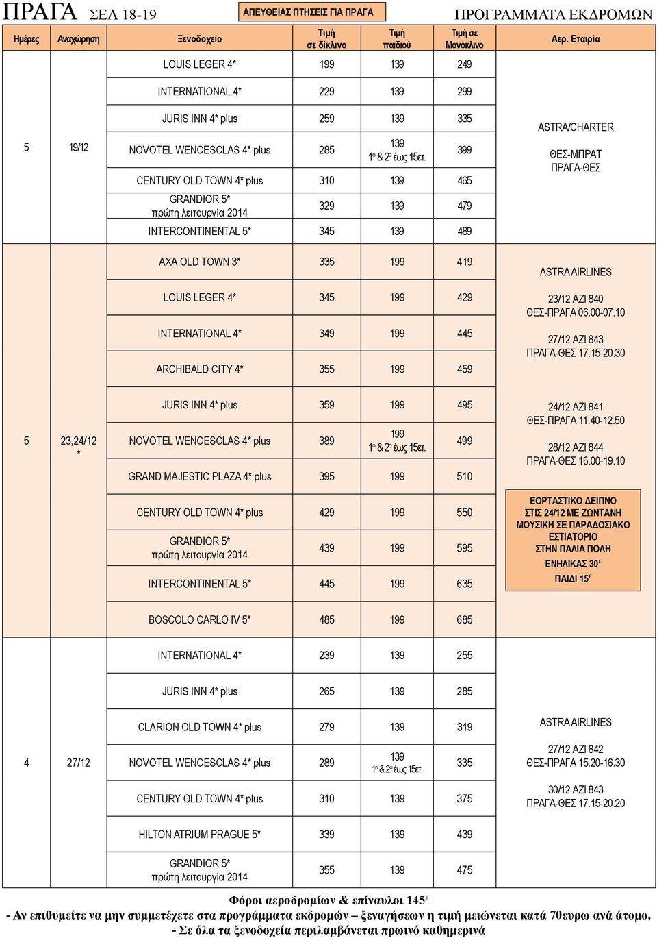 199 ARCHIBALD CITY 3 199 9 23/12 ΑΖΙ 80 ΘΕΣ-ΠΡΑΓΑ 06.00-07.10 27/12 ΑΖΙ 83 ΠΡΑΓΑ-ΘΕΣ 17.1-20.30 23,2/12 JURIS INN plus 39 199 9 NOVOTEL WENCESCLAS plus 389 199 1 ο 2 ο έως 1ετ.