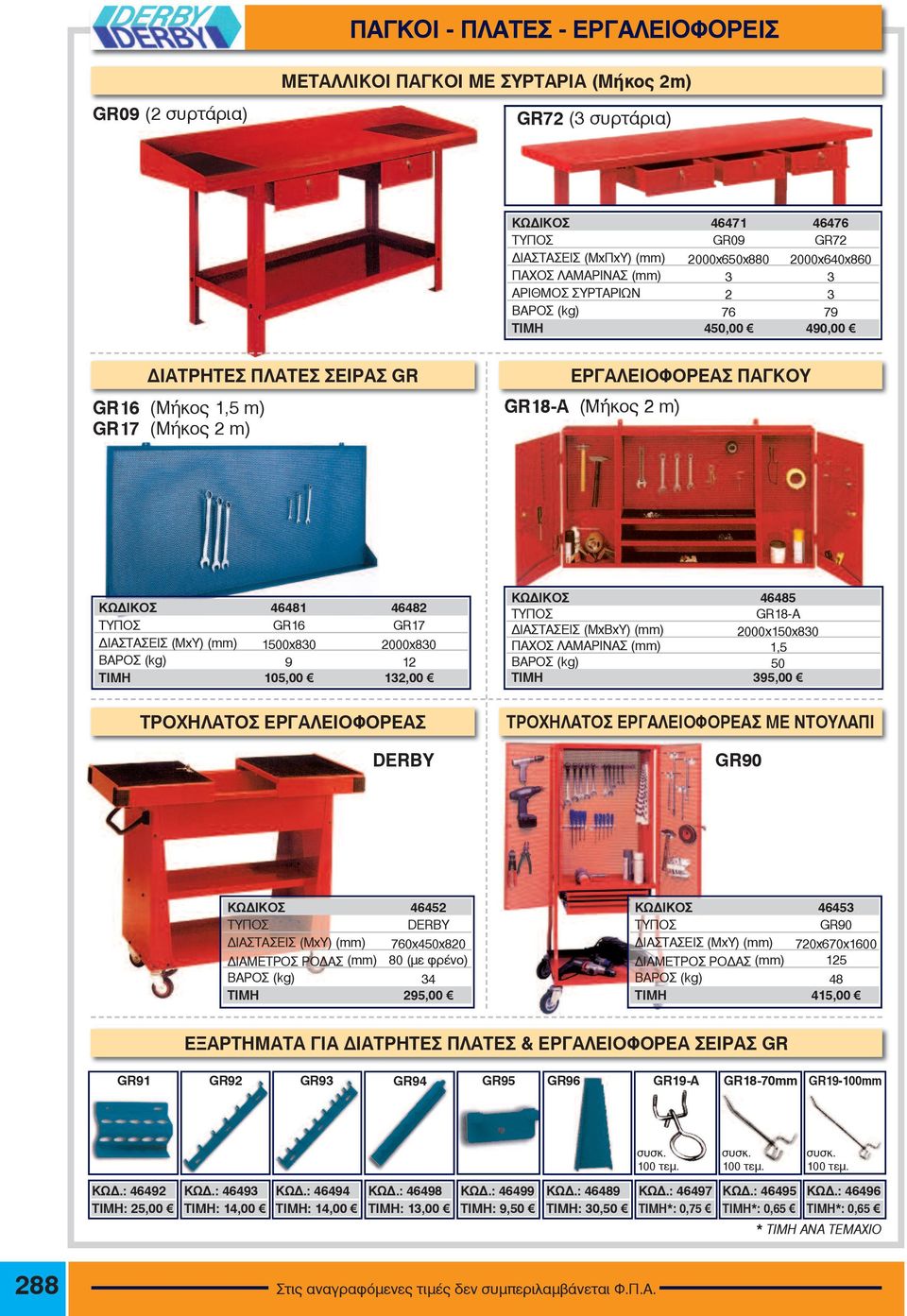 46482 GR16 GR17 ΔΙΑΣΤΑΣΕΙΣ (MxΥ) (mm) 1500x830 2000x830 ΒΑΡΟΣ (kg) 9 12 TIMH 105,00 132,00 ÊÙÄÉÊOÓ 46485 GR18-A ΔΙΑΣΤΑΣΕΙΣ (MxΒxΥ) (mm) 2000x150x830 ΠΑΧΟΣ ΛΑΜΑΡΙΝΑΣ (mm) 1,5 ΒΑΡΟΣ (kg) 50 TIMH 395,00