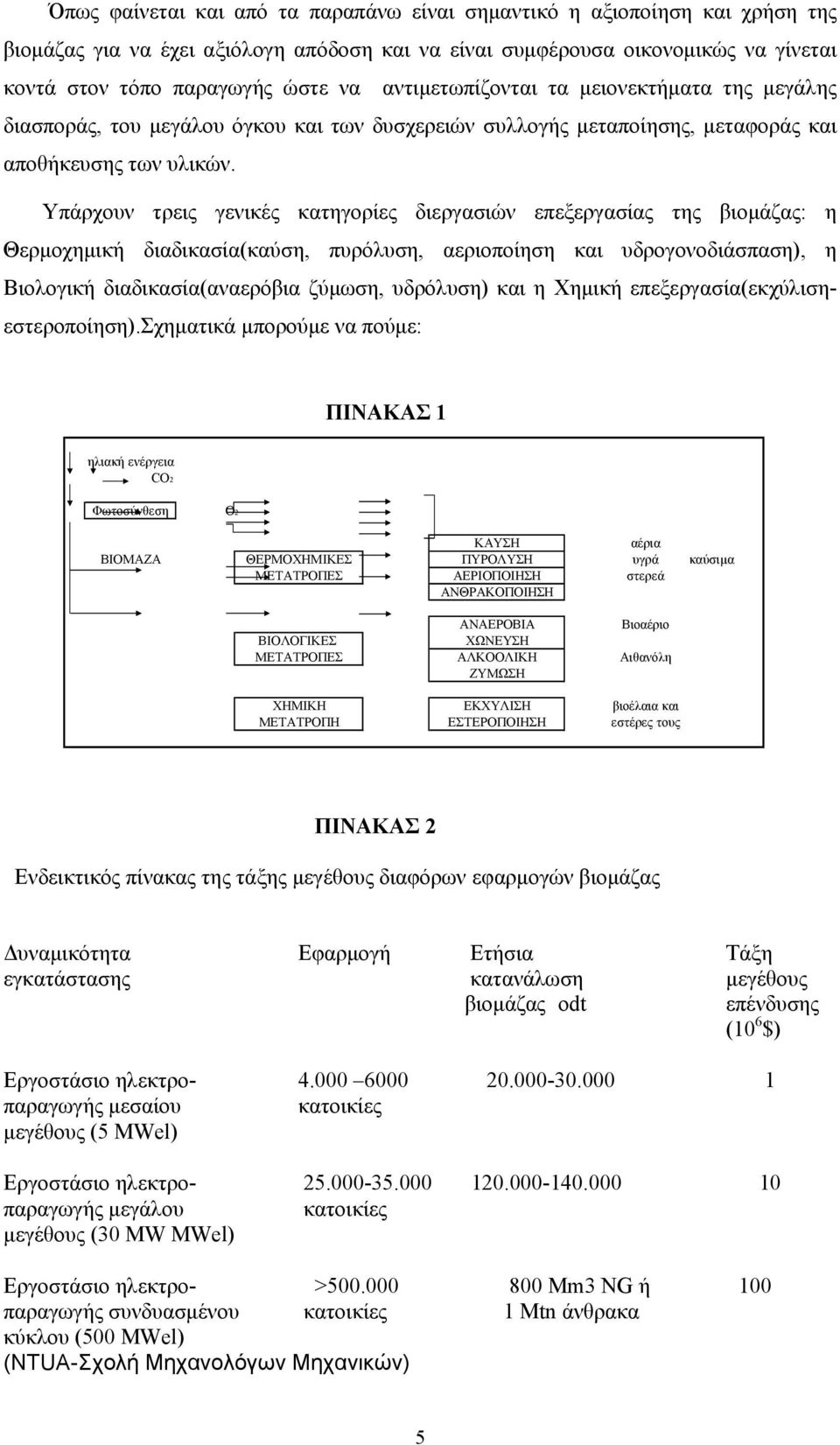 Υπάρχουν τρεις γενικές κατηγορίες διεργασιών επεξεργασίας της βιομάζας: η Θερμοχημική διαδικασία(καύση, πυρόλυση, αεριοποίηση και υδρογονοδιάσπαση), η Βιολογική διαδικασία(αναερόβια ζύμωση, υδρόλυση)