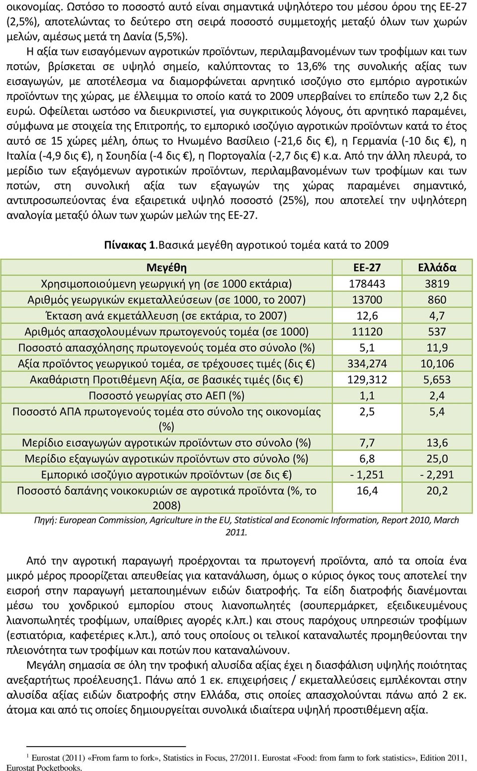 Η αξία των εισαγόμενων αγροτικών προϊόντων, περιλαμβανομένων των τροφίμων και των ποτών, βρίσκεται σε υψηλό σημείο, καλύπτοντας το 13,6% της συνολικής αξίας των εισαγωγών, με αποτέλεσμα να
