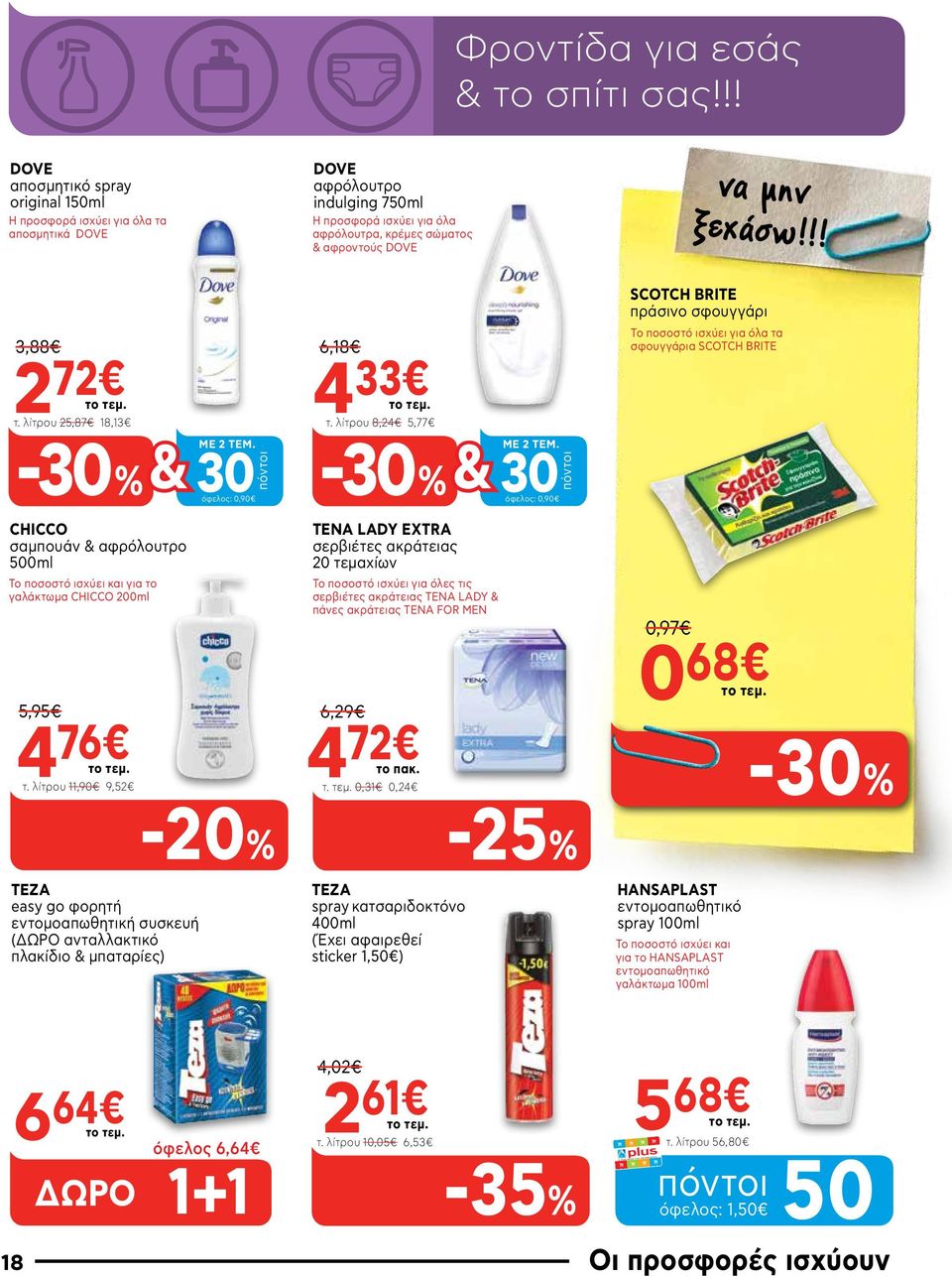 !! 3,88 2 72 τ. λίτρου 25,87 18,13 & 30 CHICCO σαμπουάν & αφρόλουτρο 500ml Το ποσοστό ισχύει και για το γαλάκτωμα CHICCO 200ml 5,95 4 76 τ. λίτρου 11,90 9,52 ΜΕ 2 TEM.