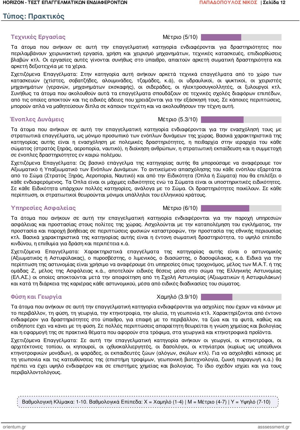 Οι εργασίες αυτές γίνονται συνήθως στο ύπαιθρο, απαιτούν αρκετή σωματική δραστηριότητα και αρκετή δεξιοτεχνία με τα χέρια.