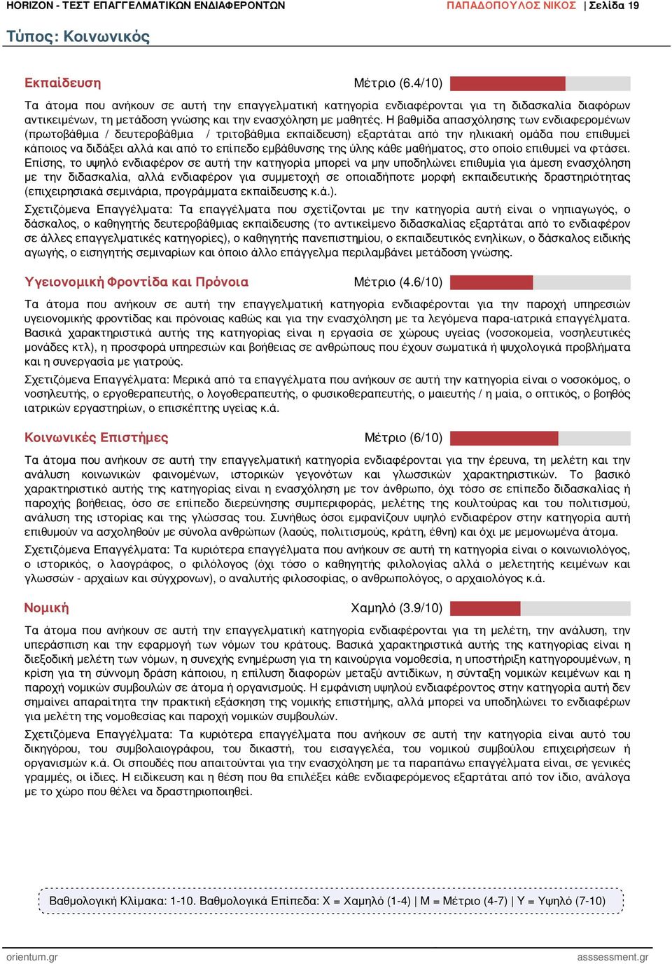 Η βαθμίδα απασχόλησης των ενδιαφερομένων (πρωτοβάθμια / δευτεροβάθμια / τριτοβάθμια εκπαίδευση) εξαρτάται από την ηλικιακή ομάδα που επιθυμεί κάποιος να διδάξει αλλά και από το επίπεδο εμβάθυνσης της