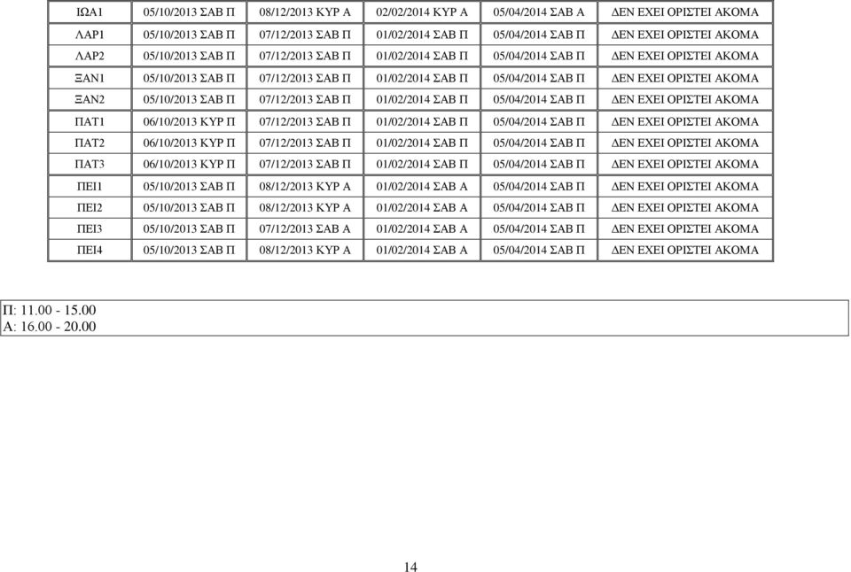 05/10/2013 ΣΑΒ Π 07/12/2013 ΣΑΒ Π 01/02/2014 ΣΑΒ Π 05/04/2014 ΣΑΒ Π ΔΕΝ ΕΧΕΙ ΟΡΙΣΤΕΙ ΑΚΟΜΑ ΠΑΤ1 06/10/2013 ΚΥΡ Π 07/12/2013 ΣΑΒ Π 01/02/2014 ΣΑΒ Π 05/04/2014 ΣΑΒ Π ΔΕΝ ΕΧΕΙ ΟΡΙΣΤΕΙ ΑΚΟΜΑ ΠΑΤ2