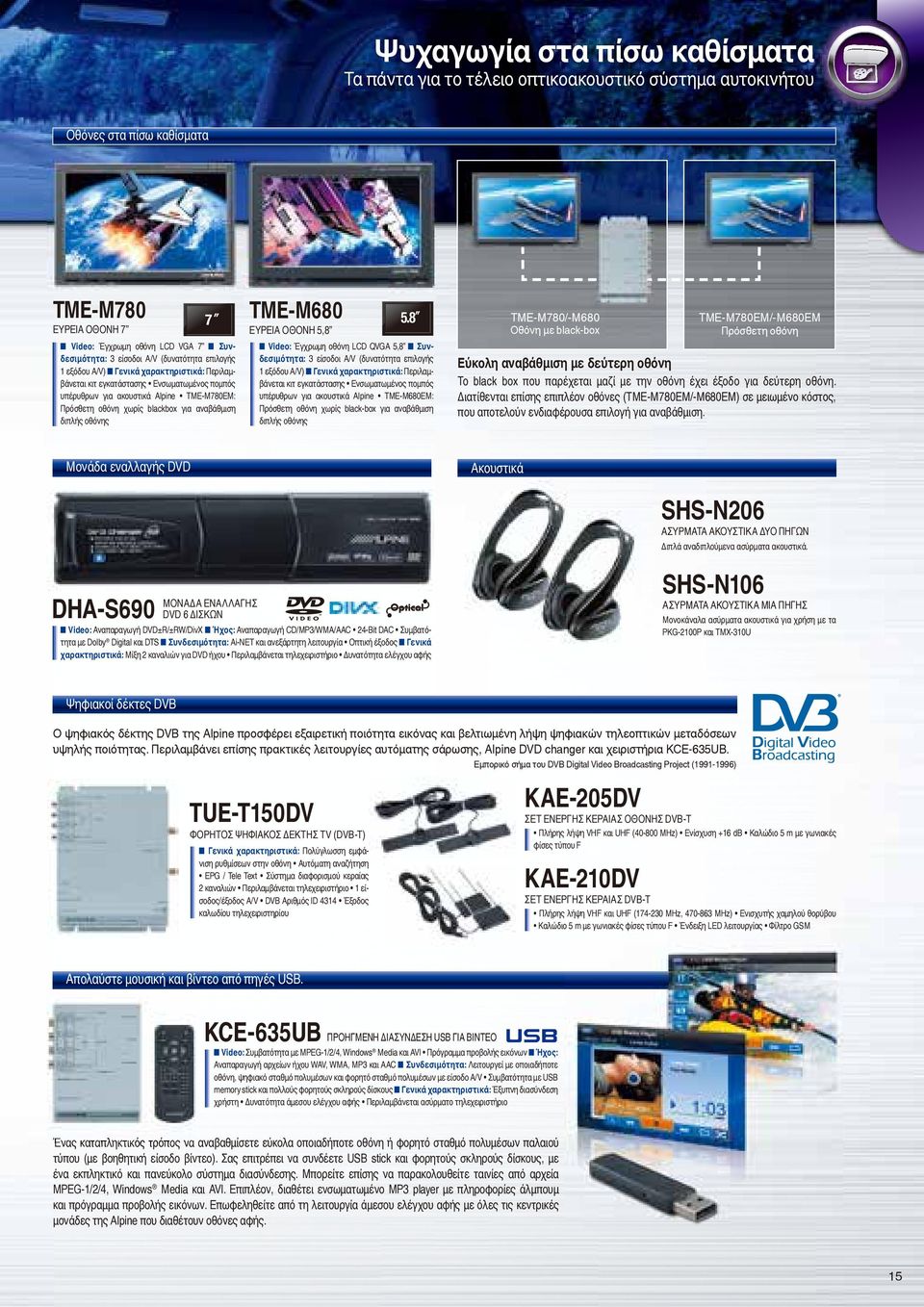 πομπός υπέρυθρων για ακουστικά Alpine TME-M780EM: Πρόσθετη οθόνη χωρίς blackbox για αναβάθμιση 8.5 διπλής οθόνης Μονάδα εναλλαγής DVD DHA-S690 10.2 TME-M680 6.5 5.