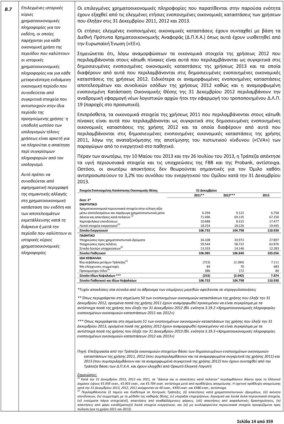 χρήσεως είναι αρκετή για να πληρούται η απαίτηση περί συγκρίσιμων πληροφοριών από τον ισολογισμό.