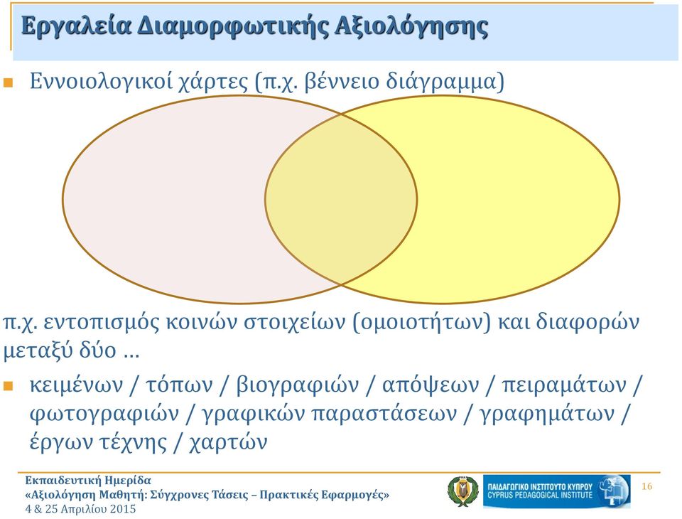 βέννειο διάγραμμα) π.χ.