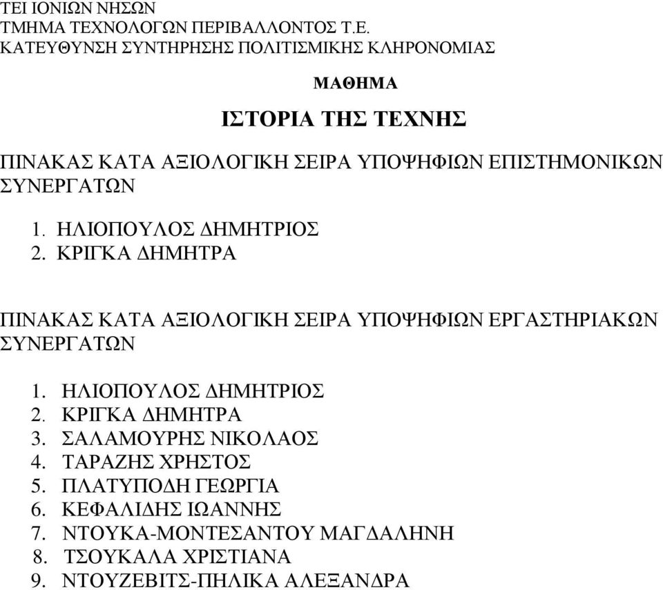 ΤΑΡΑΖΗΣ ΧΡΗΣΤΟΣ 5. ΠΛΑΤΥΠΟΔΗ ΓΕΩΡΓΙΑ 6. ΚΕΦΑΛΙΔΗΣ ΙΩΑΝΝΗΣ 7.