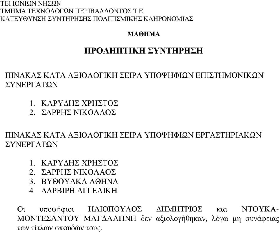 ΔΑΡΒΙΡΗ ΑΓΓΕΛΙΚΗ Οι υποψήφιοι ΗΛΙΟΠΟΥΛΟΣ ΔΗΜΗΤΡΙΟΣ και ΝΤΟΥΚΑ-