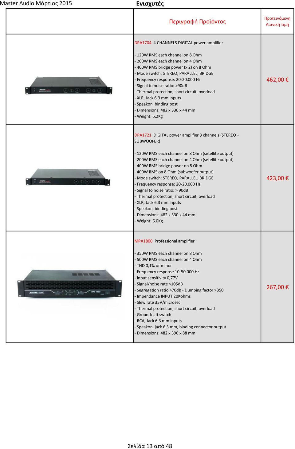 3 mm inputs - Speakon, binding post - Dimensions: 482 x 330 x 44 mm - Weight: 5,2Kg 462,00 DPA1721 DIGITAL power amplifier 3 channels (STEREO + SUBWOOFER) - 120W RMS each channel on 8 Ohm (setellite