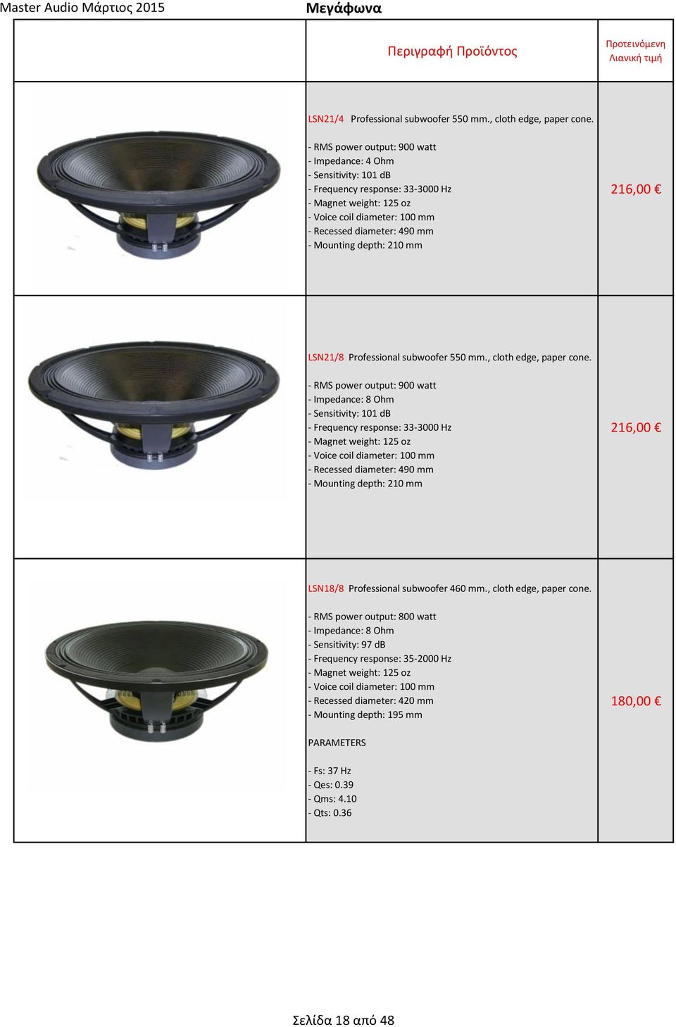 depth: 210 mm 216,00 LSN21/8 Professional subwoofer 550 mm., cloth edge, paper cone.