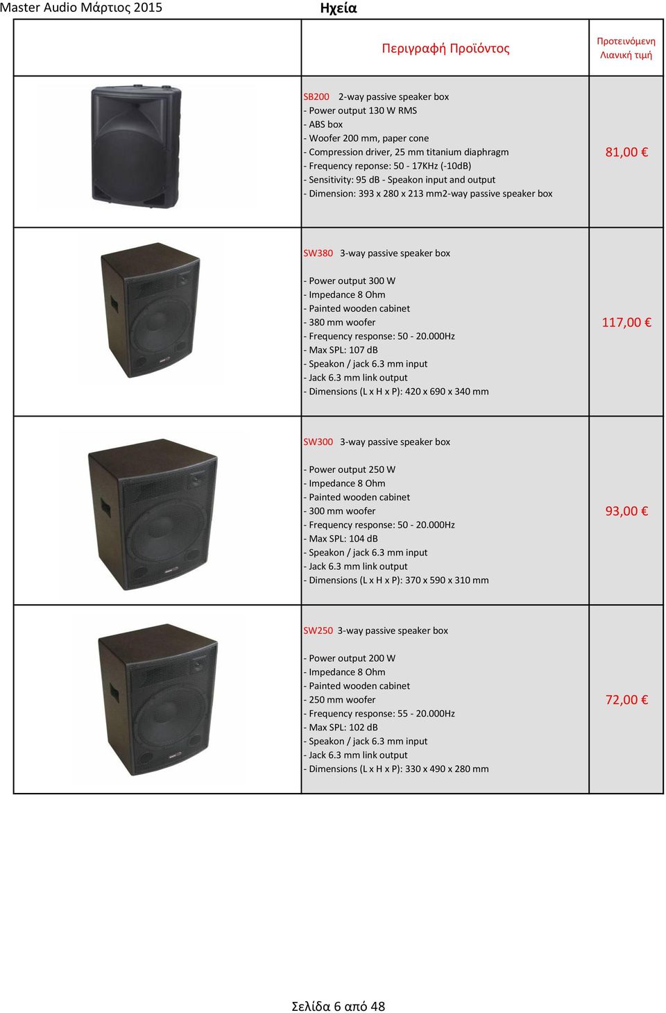 cabinet - 380 mm woofer - Frequency response: 50-20.000Hz - Max SPL: 107 db - Speakon / jack 6.3 mm input - Jack 6.