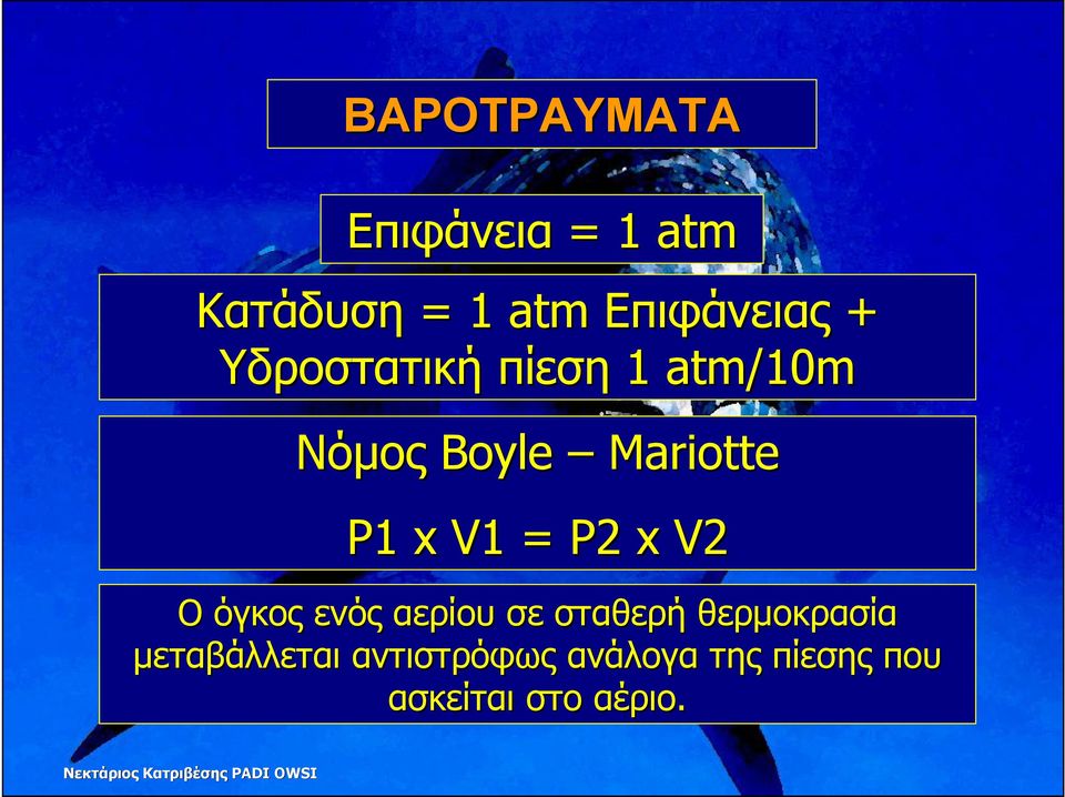 = P2 x V2 Ο όγκος ενός αερίου σε σταθερή θερµοκρασία