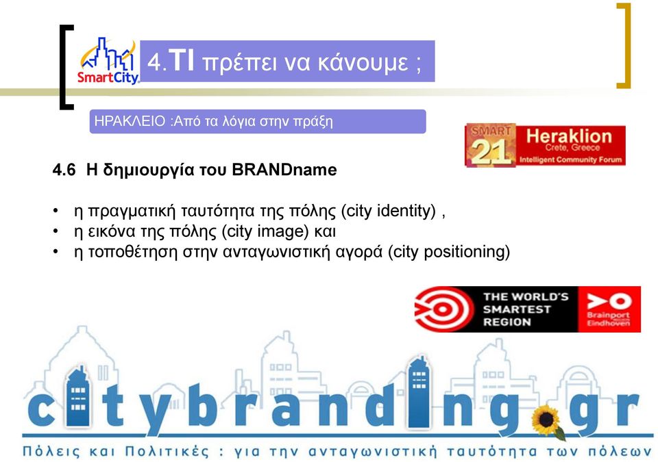 6 Η δημιουργία του BRANDname η πραγματική ταυτότητα της