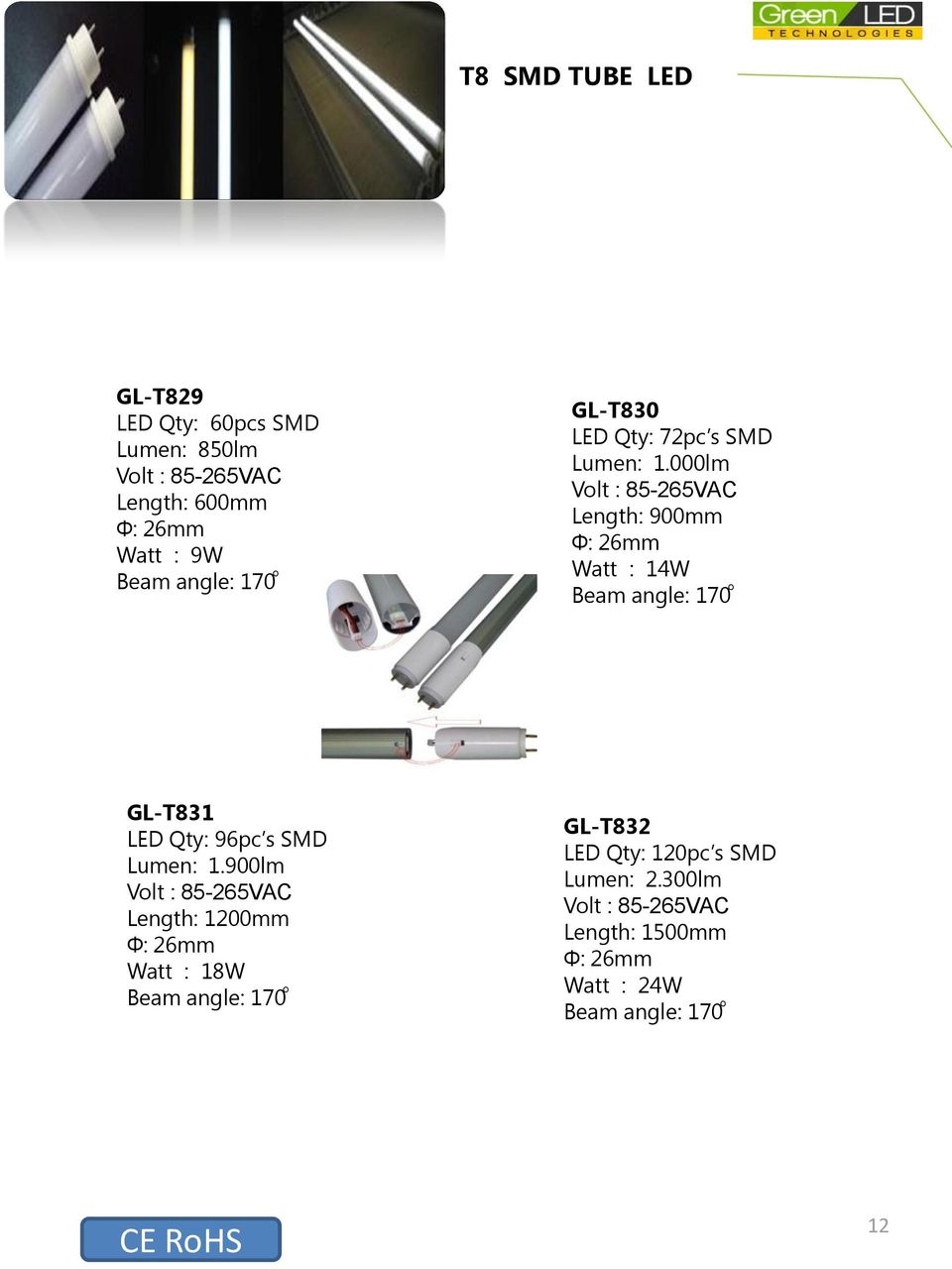 000lm Length: 900mm Φ: 26mm Watt : 14W GL-T831 LED Qty: 96pc s SMD Lumen: 1.