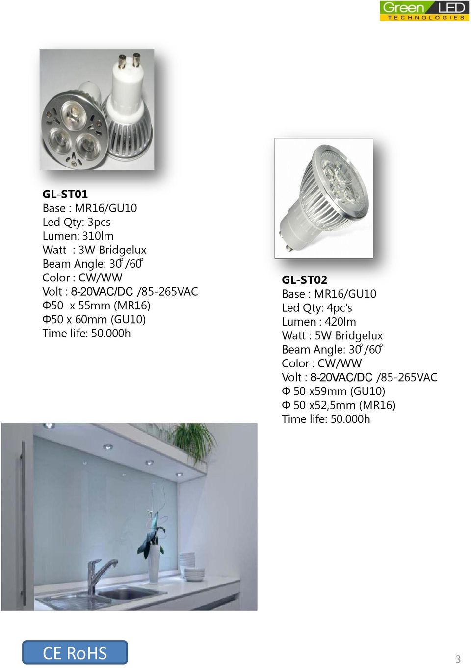 000h GL-ST02 Base : MR16/GU10 Led Qty: 4pc s Lumen : 420lm Watt : 5W Bridgelux Beam Angle: 30 /60