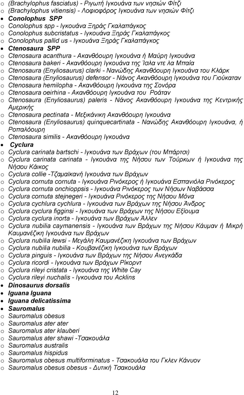 bakeri - Ακανθόουρη Ιγκουάνα της Ίσλα ντε λα Μπαία o Ctenosaura (Enyliosaurus) clarki - Νανώδης Ακανθόουρη Ιγκουάνα του Κλάρκ o Ctenosaura (Enyliosaurus) defensor - Νάνος Ακανθόουρη Ιγκουάνα του