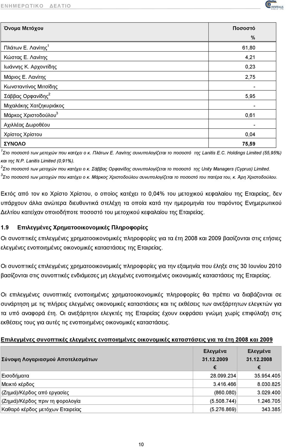 κατέχει ο κ. Πλάτων Ε. Λανίτης συνυπολογίζεται το ποσοστό της Lanitis E.C. Holdings Limited (55,95%) και της N.P. Lanitis Limited (0,91%). 2 Στο ποσοστό των μετοχών που κατέχει ο κ.