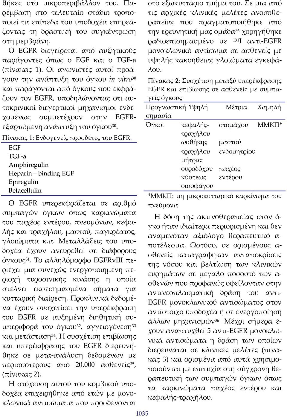 Οι αγωνιστές αυτοί προάγουν την ανάπτυξη του όγκου in vitro 30 και παράγονται από όγκους που εκφράζουν τον EGFR, υποδηλώνοντας οτι αυτοκρινικοί διεγερτικοί μηχανισμοί ενδεχομένως συμμετέχουν στην