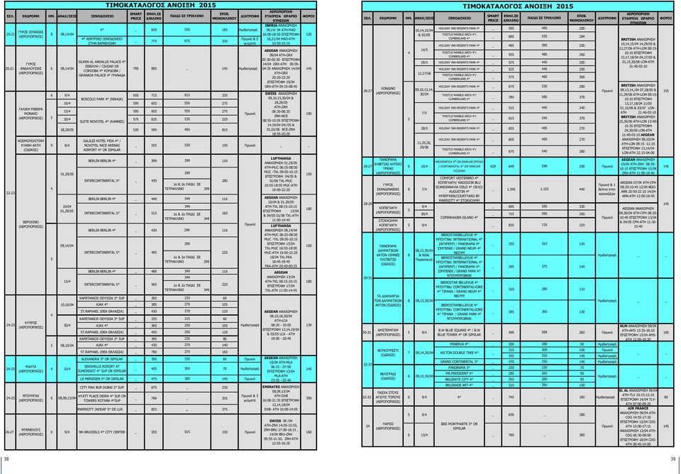 09,14/04 SMART PRICE ΕΝΗΛ.ΣΕ ΔΙΚΛΙΝΟ ΕΠΙΒ.