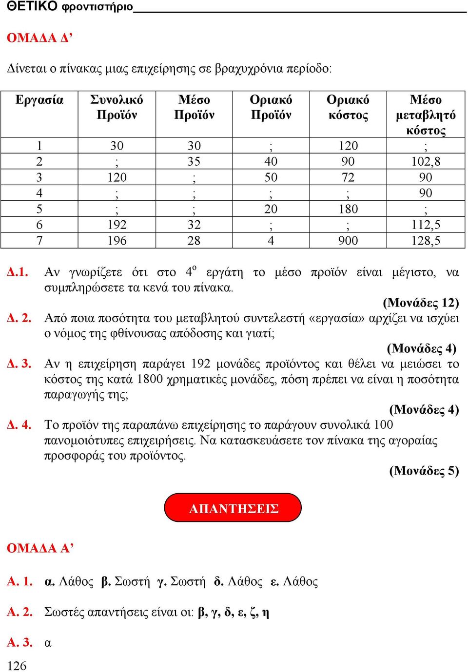 3. Αν η επιχείρηση παράγει 192 µονάδες προϊόντος και θέλει να µειώσει το κόστος της κατά 1800 χρηµατικές µονάδες, πόση πρέπει να είναι η ποσότητα παραγωγής της;. 4.