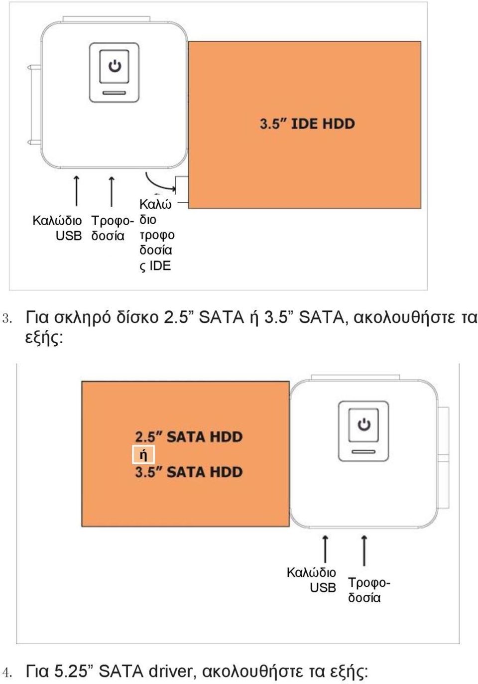 5 SATA, ακολουθήστε τα εξής: ή Καλώδιο USB