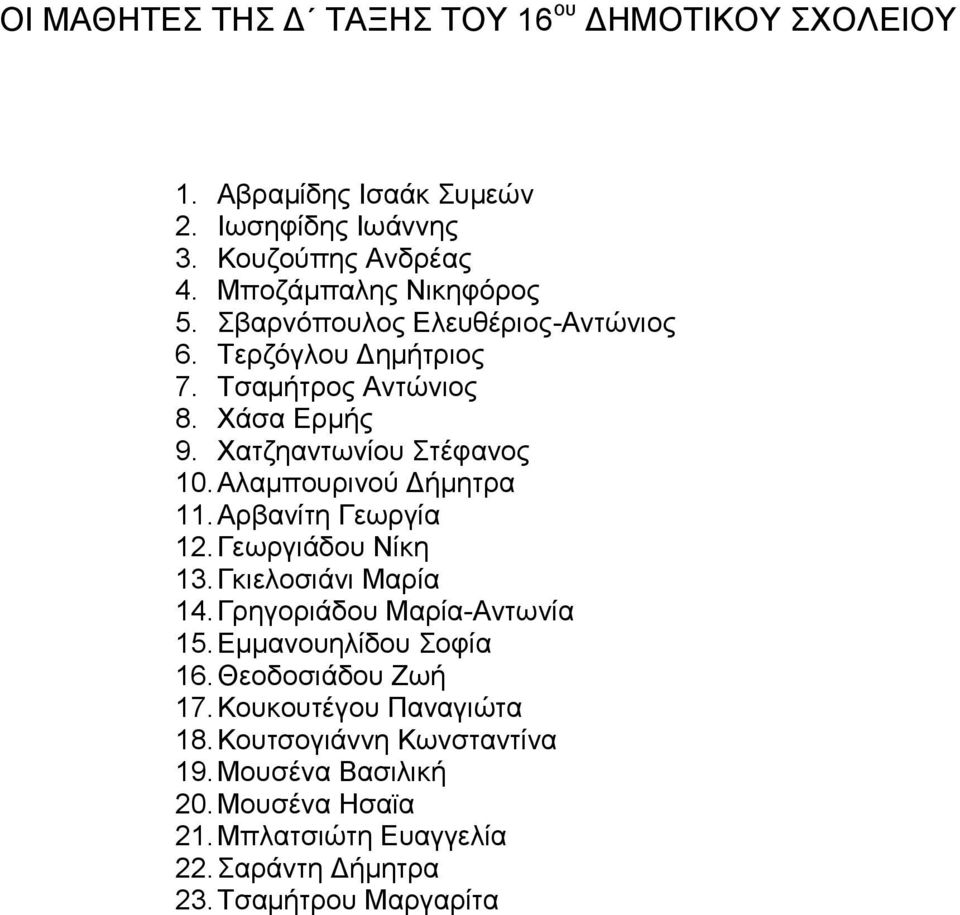 Αρβανίτη Γεωργία 12. Γεωργιάδου Νίκη 13. Γκιελοσιάνι Μαρία 14. Γρηγοριάδου Μαρία-Αντωνία 15. Εμμανουηλίδου Σοφία 16. Θεοδοσιάδου Ζωή 17.