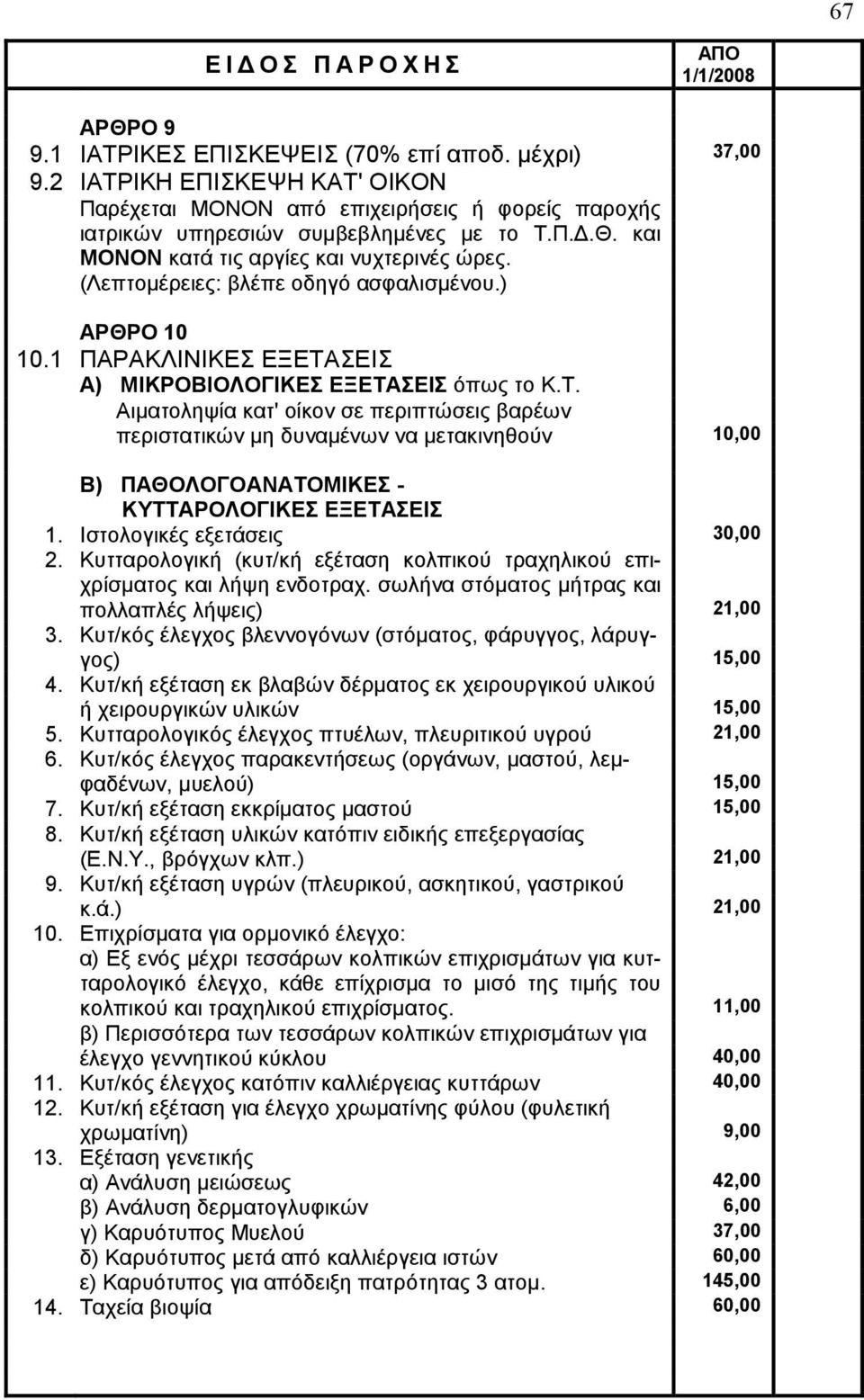 ΣΕΙΣ Α) ΜΙΚΡΟΒΙΟΛΟΓΙΚΕΣ ΕΞΕΤΑΣΕΙΣ όπως το Κ.Τ. Αιµατοληψία κατ' οίκον σε περιπτώσεις βαρέων περιστατικών µη δυναµένων να µετακινηθούν 10,00 Β) ΠΑΘΟΛΟΓΟΑΝΑΤΟΜΙΚΕΣ - ΚΥΤΤΑΡΟΛΟΓΙΚΕΣ ΕΞΕΤΑΣΕΙΣ 1.