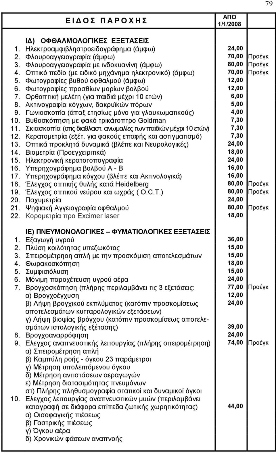 Ορθοπτική µελέτη (για παιδιά µέχρι 10 ετών) 6,00 8. Ακτινογραφία κόγχων, δακρυϊκών πόρων 5,00 9. Γωνιοσκοπία (άπαξ ετησίως µόνο για γλαυκωµατικούς) 4,00 10.