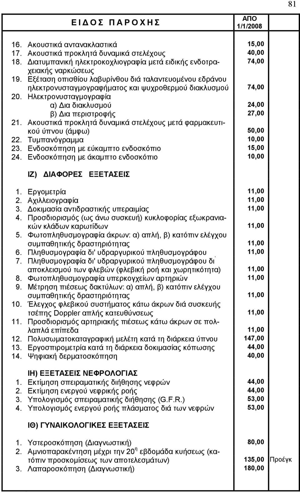 Ακουστικά προκλητά δυναµικά στελέχους µετά φαρµακευτικού ύπνου (άµφω) 50,00 22. Τυµπανόγραµµα 10,00 23. Ενδοσκόπηση µε εύκαµπτο ενδοσκόπιο 15,00 24.