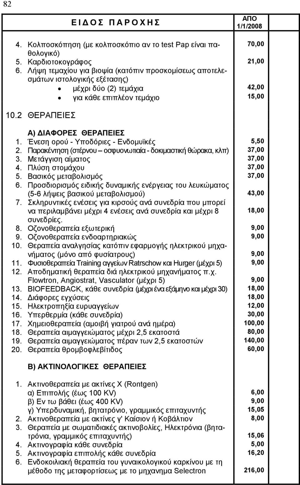 Ένεση ορού - Υποδόριες - Ενδοµυϊκές 5,50 2. Παρακέντηση (στέρνου οσφυονωτιαία - δοκιµαστική θώρακα, κλπ) 37,00 3. Μετάγγιση αίµατος 37,00 4. Πλύση στοµάχου 37,00 5. Βασικός µεταβολισµός 37,00 6.