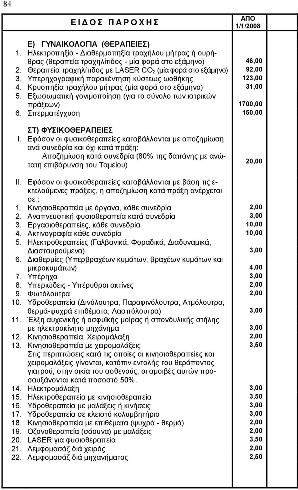 Εξωσωµατική γονιµοποίηση (για το σύνολο των ιατρικών πράξεων) 1700,00 6. Σπερµατέγχυση 150,00 ΣΤ) ΦΥΣΙΚΟΘΕΡΑΠΕΙΕΣ Ι.
