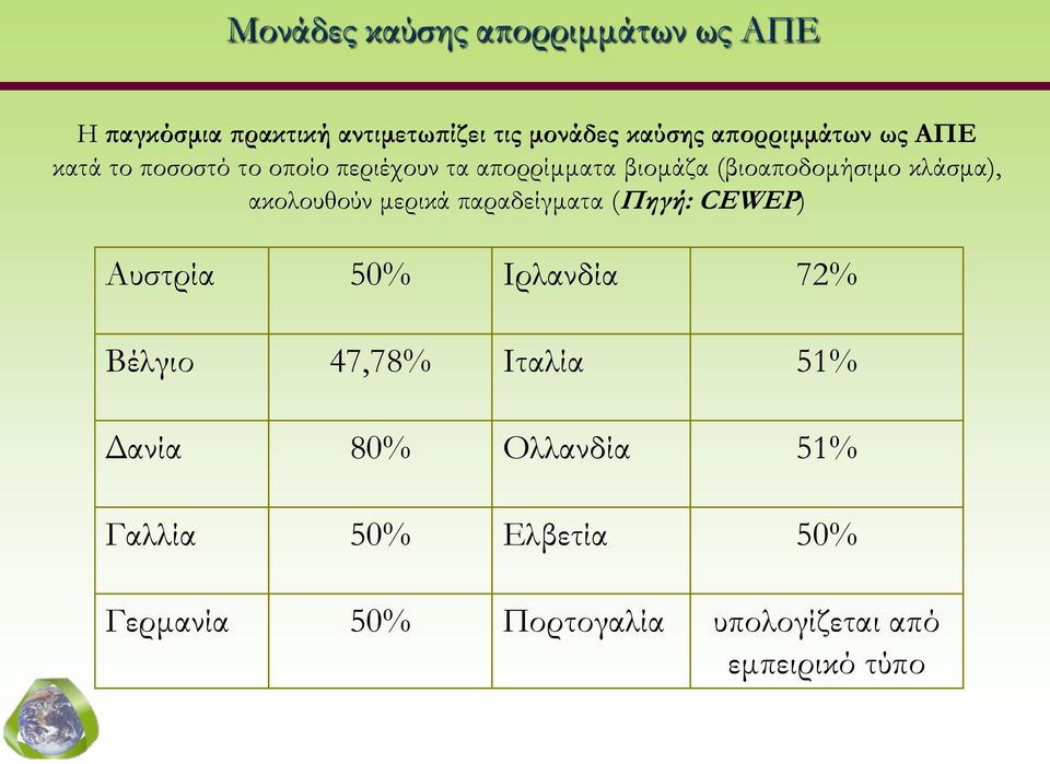 κλάσμα), ακολουθούν μερικά παραδείγματα (Πηγή: CEWEP) Αυστρία 50% Ιρλανδία 72% Βέλγιο 47,78%