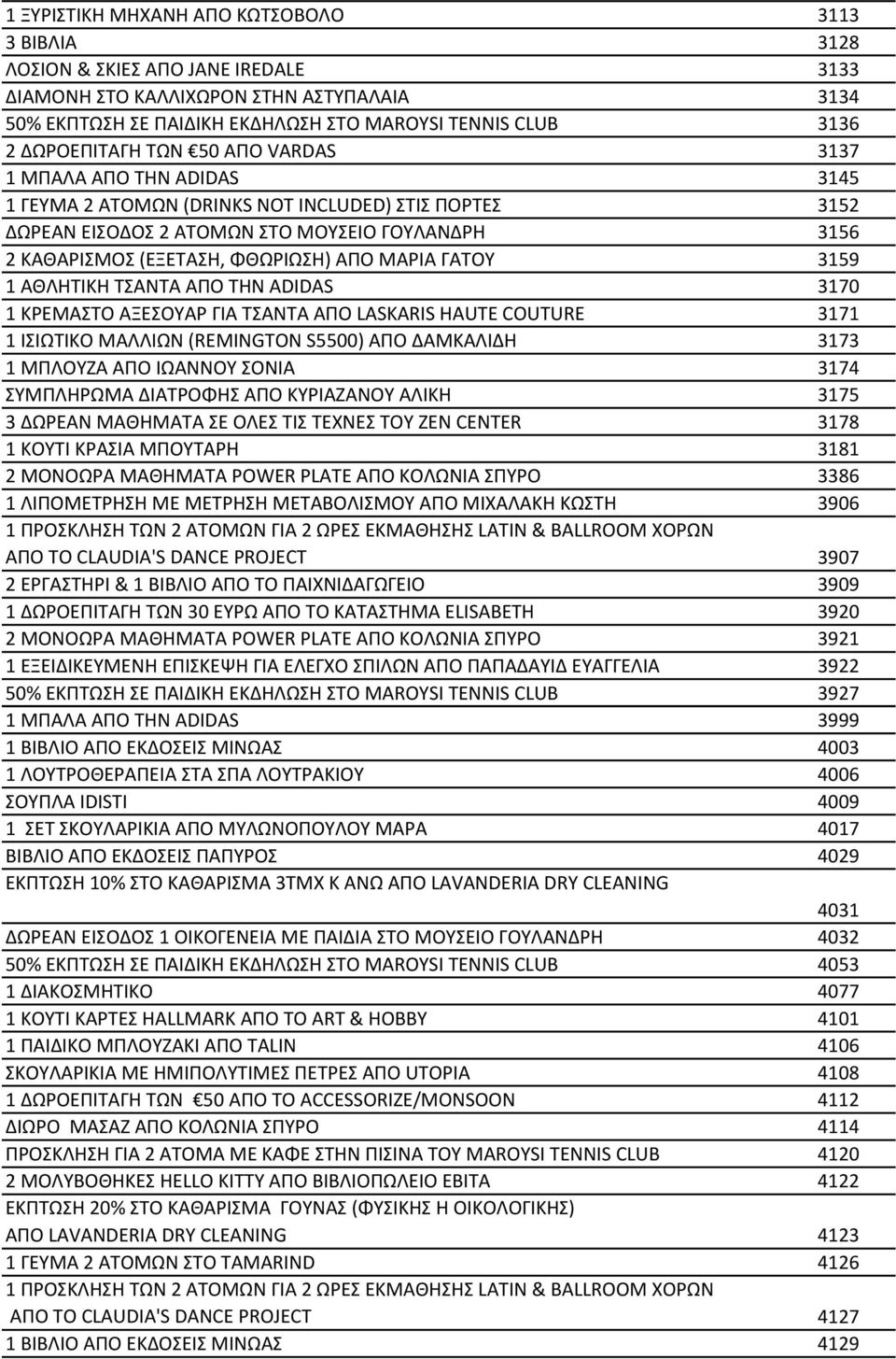 ΦΘΩΡΙΩΣΗ) ΑΠΟ ΜΑΡΙΑ ΓΑΤΟΥ 3159 1 ΑΘΛΗΤΙΚΗ ΤΣΑΝΤΑ ΑΠΟ ΤΗΝ ADIDAS 3170 1 ΚΡΕΜΑΣΤΟ ΑΞΕΣΟΥΑΡ ΓΙΑ ΤΣΑΝΤΑ ΑΠΟ LASKARIS HAUTE COUTURE 3171 1 ΙΣΙΩΤΙΚΟ ΜΑΛΛΙΩΝ (REMINGTON S5500) ΑΠΟ ΔΑΜΚΑΛΙΔΗ 3173 1 ΜΠΛΟΥΖΑ