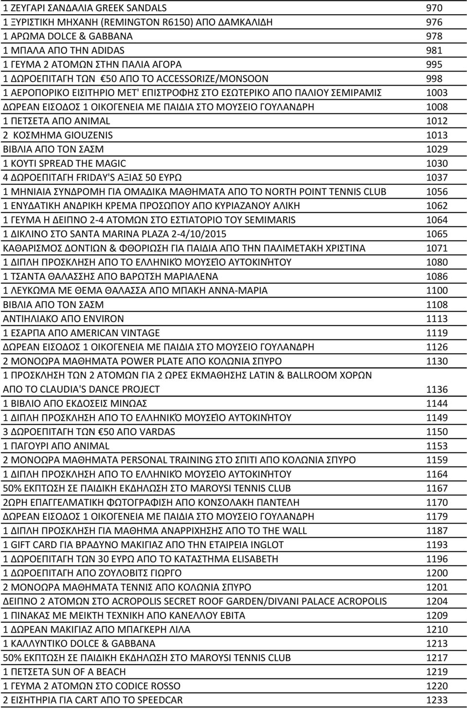 ANIMAL 1012 2 ΚΟΣΜΗΜΑ GIOUZENIS 1013 ΒΙΒΛΙΑ ΑΠΟ ΤΟΝ ΣΑΣΜ 1029 1 ΚΟΥΤΙ SPREAD THE MAGIC 1030 4 ΔΩΡΟΕΠΙΤΑΓΗ FRIDAY'S ΑΞΙΑΣ 50 EΥΡΩ 1037 1 ΜΗΝΙΑΙΑ ΣΥΝΔΡΟΜΗ ΓΙΑ ΟΜΑΔΙΚΑ ΜΑΘΗΜΑΤΑ ΑΠΟ ΤΟ NORTH POINT TENNIS