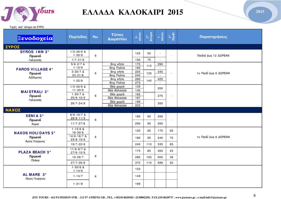 Θέα χωριό 199 Θέα θάλασσα 223 350 /10/7 & 28/811/9 Χώρα 11/727/8 NAXOS HOLIDAYS 3* Άγιος Γεώργιος PLAZA BEACH 3* Πλάκα AL MARE 3* Άγιος Γεώργιος 113/ & 130/9 14/18/7 & 23/815/9 19/722/8 180 90 250