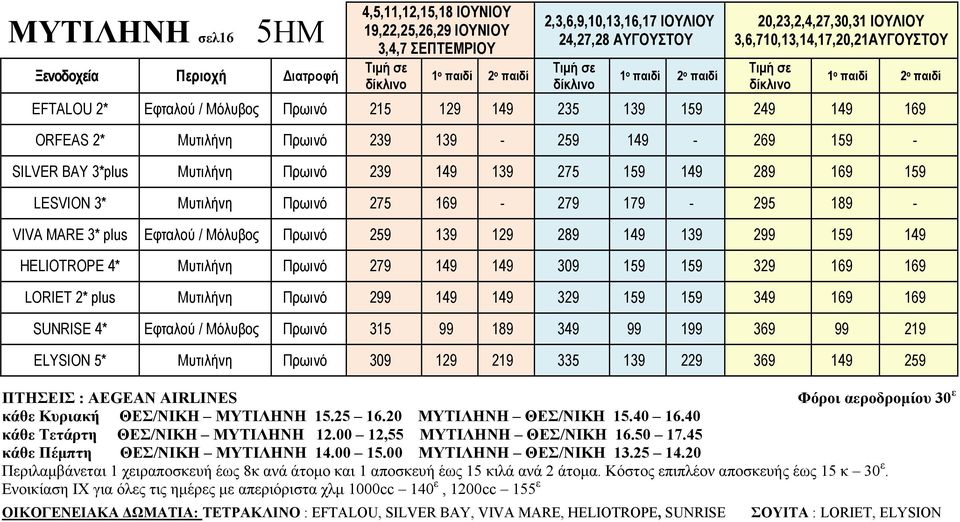 45 κάθε Πέµπτη ΘΕΣ/ΝΙΚΗ ΜΥΤΙΛΗΝΗ 14.00 15.00 ΜΥΤΙΛΗΝΗ ΘΕΣ/ΝΙΚΗ 13.25 14.20 Περιλαµβάνεται 1 χειραποσκευή έως 8κ ανά άτοµο και 1 αποσκευή έως 15 κιλά ανά 2 άτοµα.