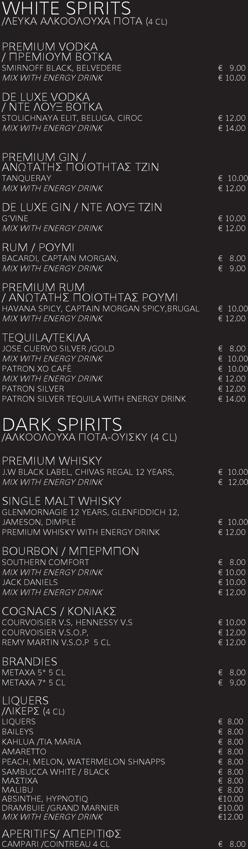 00 PREMIUM RUM / ΑΝΩΤΑΤΗΣ ΠΟΙΟΤΗΤΑΣ ΡΟΥΜΙ HAVANA SPICY, CAPTAIN MORGAN SPICY,BRUGAL 10.00 TEQUILA/ΤΕΚΙΛΑ JOSE CUERVO SILVER /GOLD 8.00 MIX WITH ENERGY DRINK 10.00 PATRON XO CAFÉ 10.