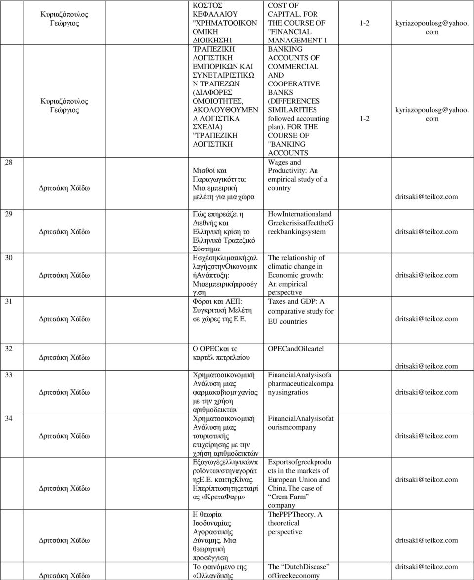 FOR THE COURSE OF "FINANCIAL MANAGEMENT BANKING ACCOUNTS OF COMMERCIAL AND COOPERATIVE BANKS (DIFFERENCES SIMILARITIES followed accounting plan).