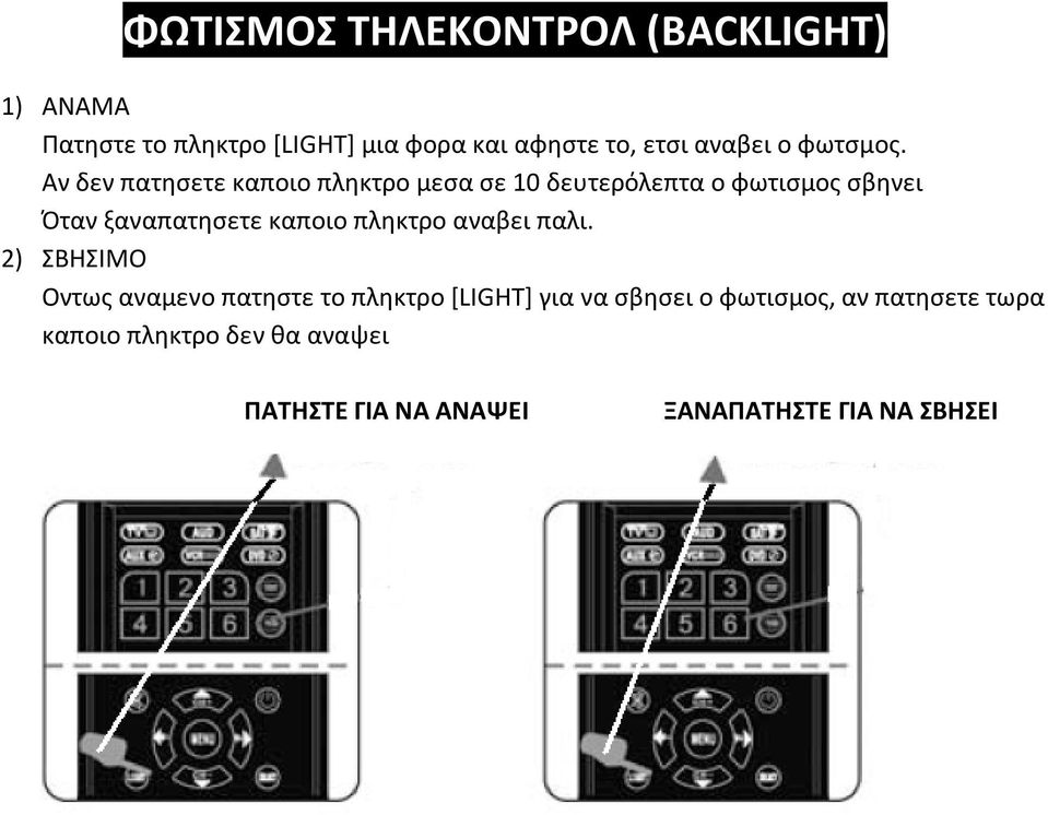 Αν δεν πατησετε καποιο πληκτρο μεσα σε 10 δευτερόλεπτα ο φωτισμος σβηνει Όταν ξαναπατησετε καποιο