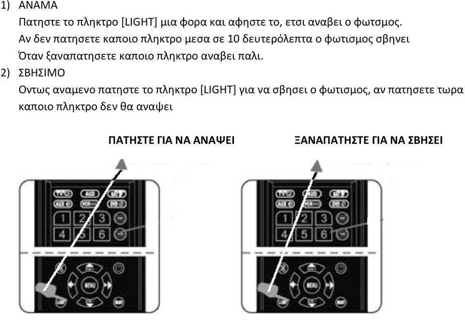 καποιο πληκτρο αναβει παλι.