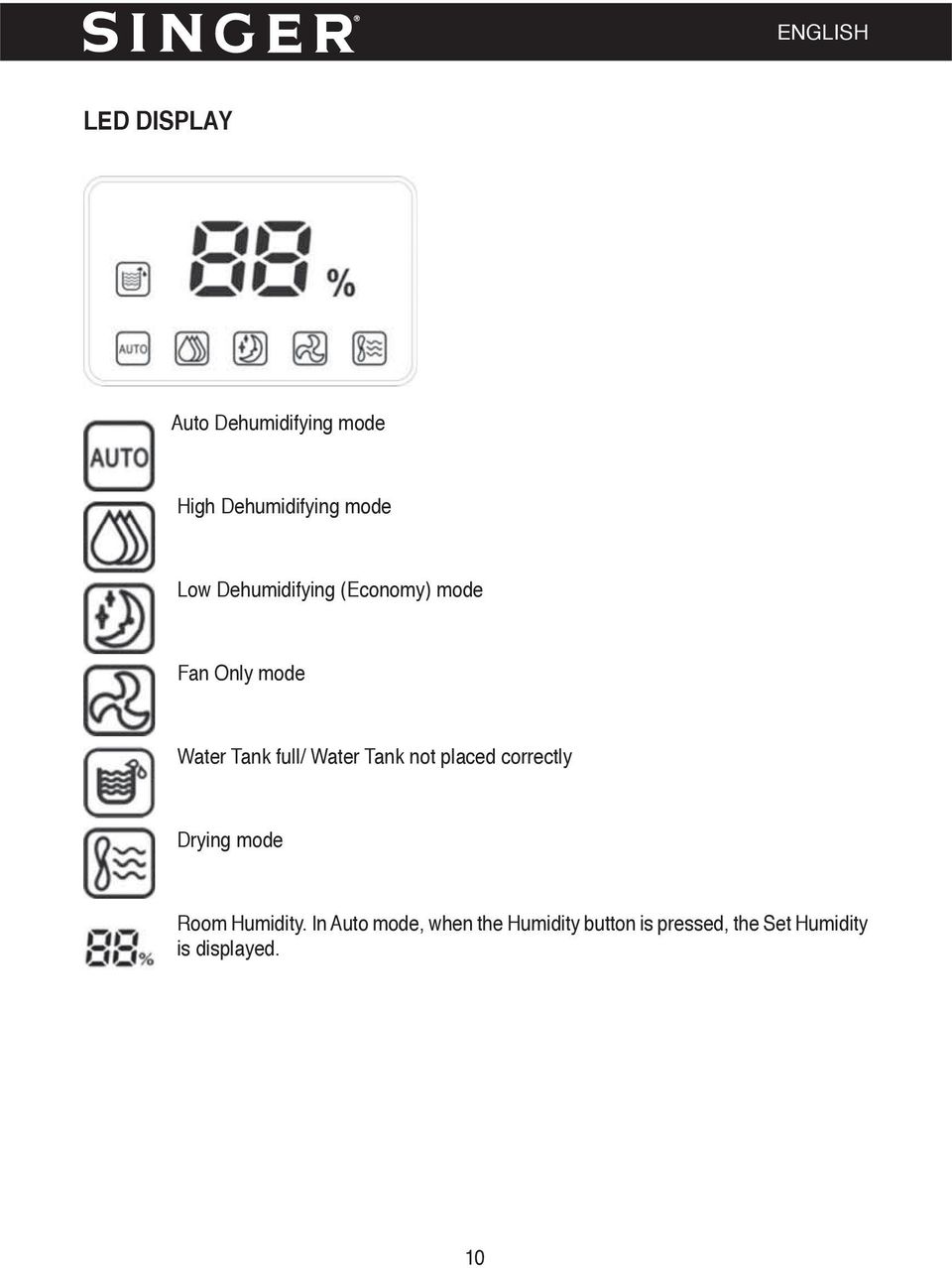 Water Tank not placed correctly Drying mode Room Humidity.