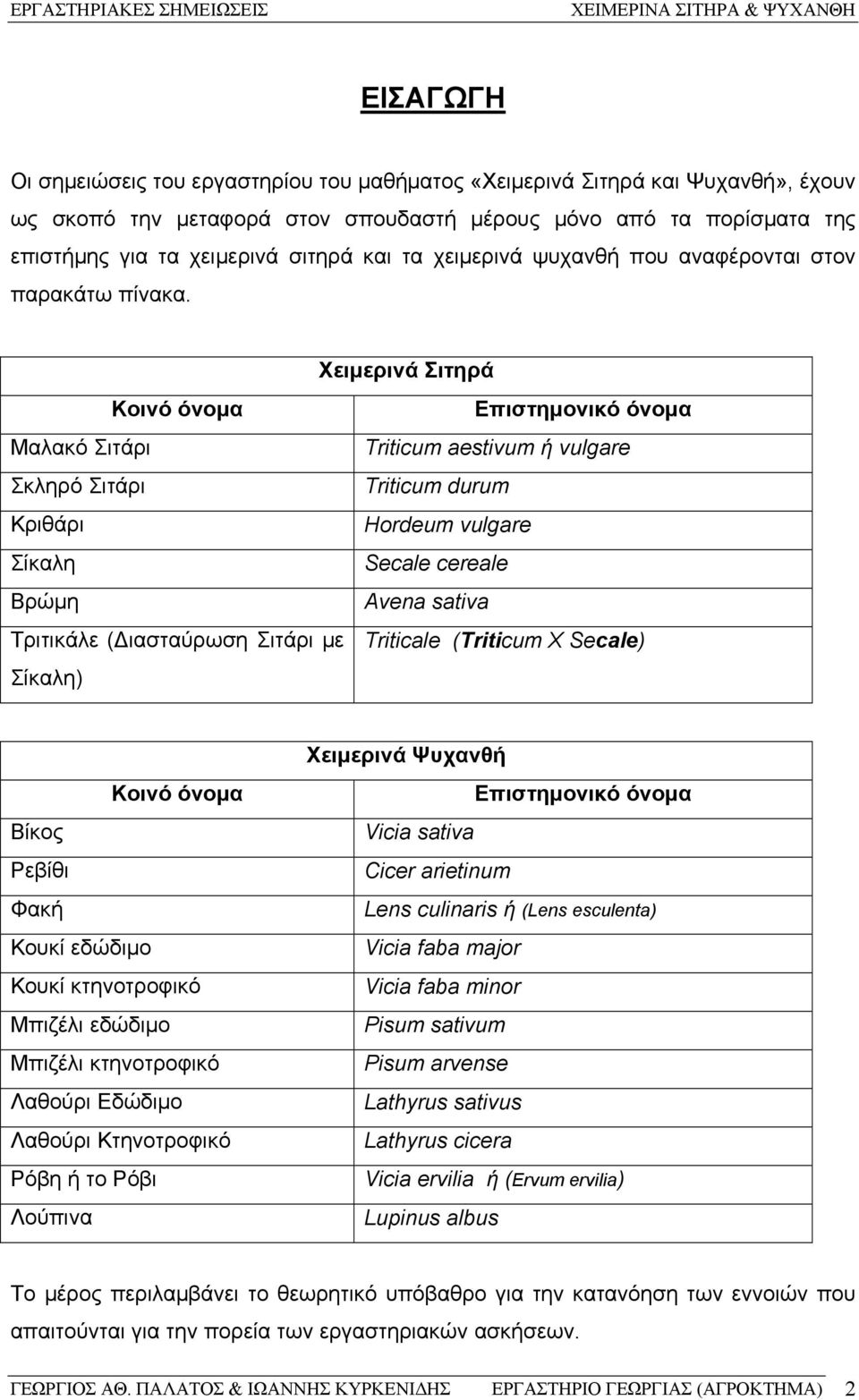 Χειμερινά Σιτηρά Κοινό όνομα Επιστημονικό όνομα Μαλακό Σιτάρι Triticum aestivum ή vulgare Σκληρό Σιτάρι Triticum durum Κριθάρι Hordeum vulgare Σίκαλη Secale cereale Βρώμη Avena sativa Τριτικάλε