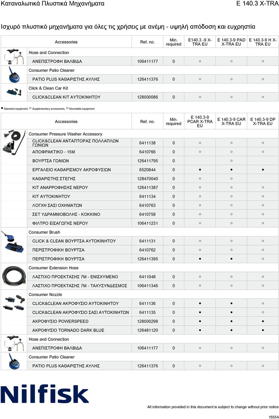 equipment, Supplementary accessories, Mountable equipment E 140.3-9 PCAR X-TRA E 140.3-9 CAR X- E 140.