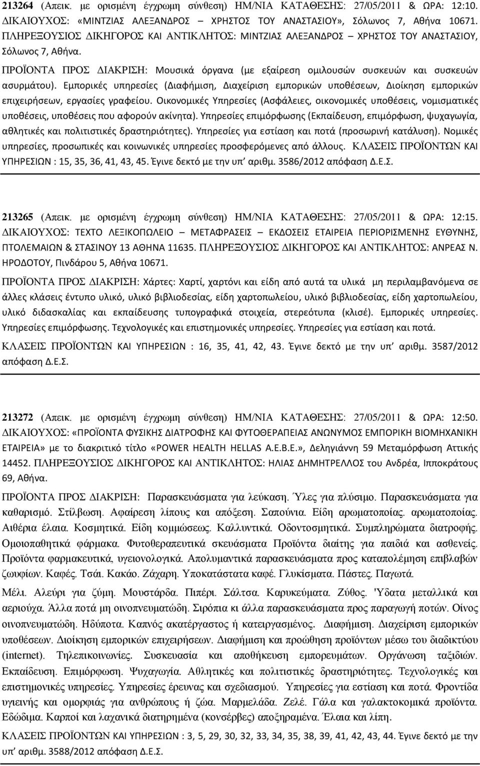 Εμπορικές υπηρεσίες (Διαφήμιση, Διαχείριση εμπορικών υποθέσεων, Διοίκηση εμπορικών επιχειρήσεων, εργασίες γραφείου.